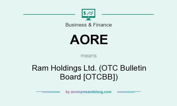 What does AORE mean? It stands for Ram Holdings Ltd. (OTC Bulletin Board [OTCBB])