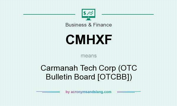 What does CMHXF mean? It stands for Carmanah Tech Corp (OTC Bulletin Board [OTCBB])