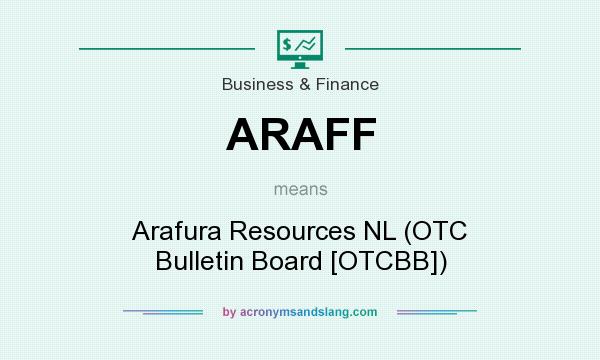 What does ARAFF mean? It stands for Arafura Resources NL (OTC Bulletin Board [OTCBB])