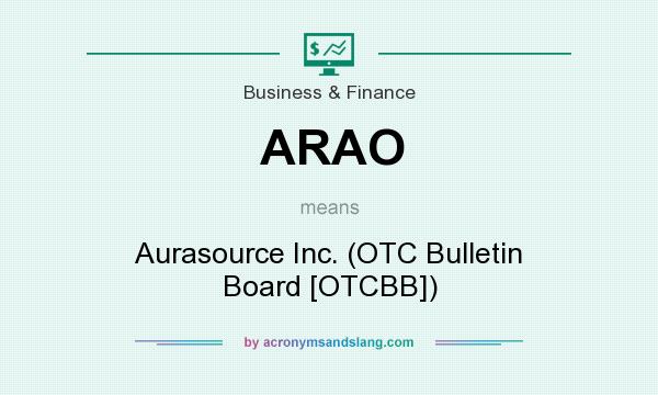What does ARAO mean? It stands for Aurasource Inc. (OTC Bulletin Board [OTCBB])