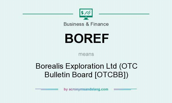 What does BOREF mean? It stands for Borealis Exploration Ltd (OTC Bulletin Board [OTCBB])