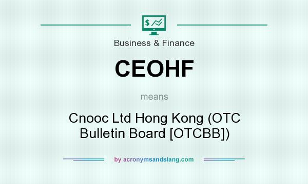 What does CEOHF mean? It stands for Cnooc Ltd Hong Kong (OTC Bulletin Board [OTCBB])