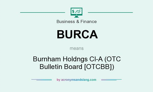 What does BURCA mean? It stands for Burnham Holdngs Cl-A (OTC Bulletin Board [OTCBB])