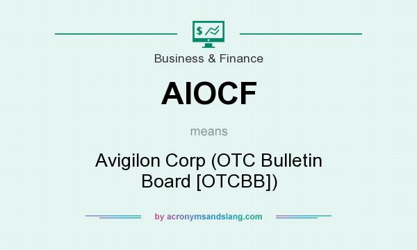 What does AIOCF mean? It stands for Avigilon Corp (OTC Bulletin Board [OTCBB])