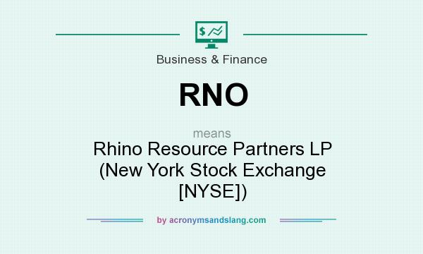 What does RNO mean? It stands for Rhino Resource Partners LP (New York Stock Exchange [NYSE])