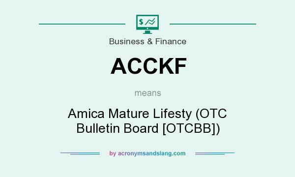 What does ACCKF mean? It stands for Amica Mature Lifesty (OTC Bulletin Board [OTCBB])
