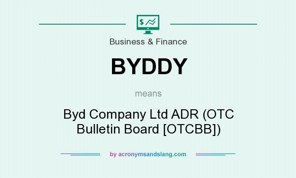 What does BYDDY mean? It stands for Byd Company Ltd ADR (OTC Bulletin Board [OTCBB])
