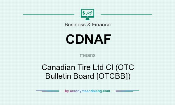 What does CDNAF mean? It stands for Canadian Tire Ltd Cl (OTC Bulletin Board [OTCBB])