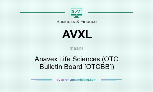 What does AVXL mean? It stands for Anavex Life Sciences (OTC Bulletin Board [OTCBB])