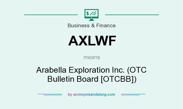 What does AXLWF mean? It stands for Arabella Exploration Inc. (OTC Bulletin Board [OTCBB])