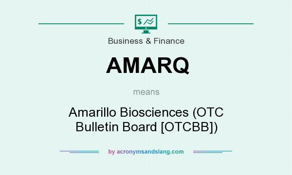 What does AMARQ mean? It stands for Amarillo Biosciences (OTC Bulletin Board [OTCBB])