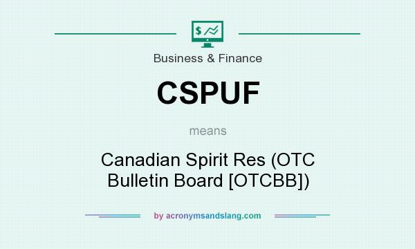 What does CSPUF mean? It stands for Canadian Spirit Res (OTC Bulletin Board [OTCBB])