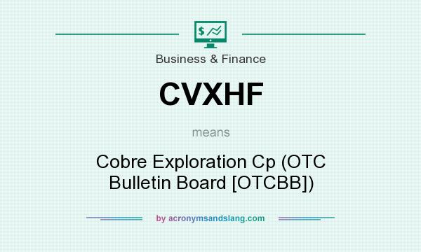 What does CVXHF mean? It stands for Cobre Exploration Cp (OTC Bulletin Board [OTCBB])