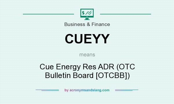 What does CUEYY mean? It stands for Cue Energy Res ADR (OTC Bulletin Board [OTCBB])