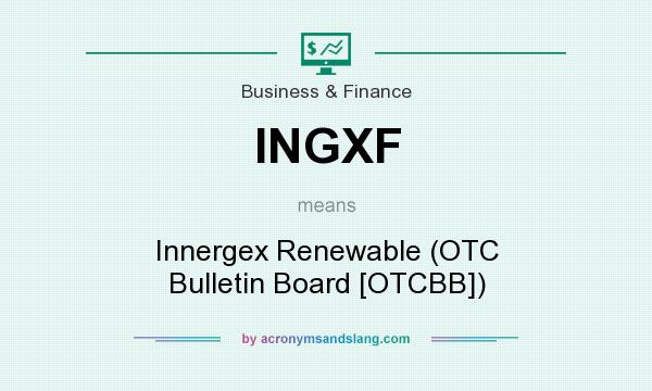 What does INGXF mean? It stands for Innergex Renewable (OTC Bulletin Board [OTCBB])