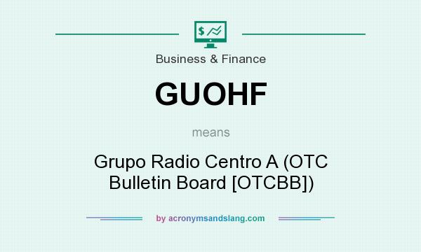 What does GUOHF mean? It stands for Grupo Radio Centro A (OTC Bulletin Board [OTCBB])