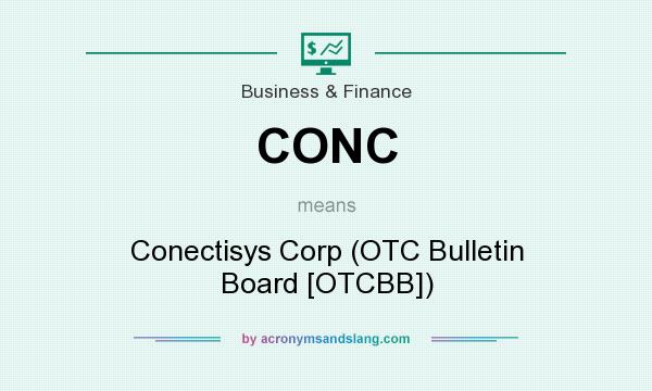 What does CONC mean? It stands for Conectisys Corp (OTC Bulletin Board [OTCBB])