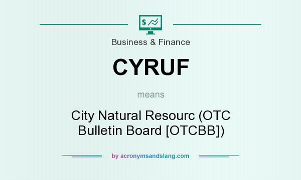 What does CYRUF mean? It stands for City Natural Resourc (OTC Bulletin Board [OTCBB])