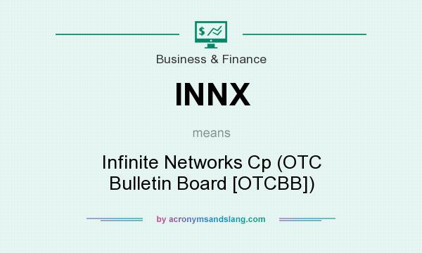 What does INNX mean? It stands for Infinite Networks Cp (OTC Bulletin Board [OTCBB])