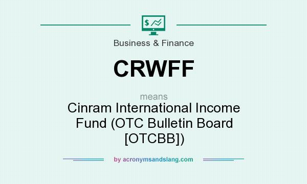What does CRWFF mean? It stands for Cinram International Income Fund (OTC Bulletin Board [OTCBB])