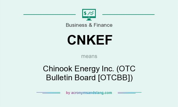 What does CNKEF mean? It stands for Chinook Energy Inc. (OTC Bulletin Board [OTCBB])