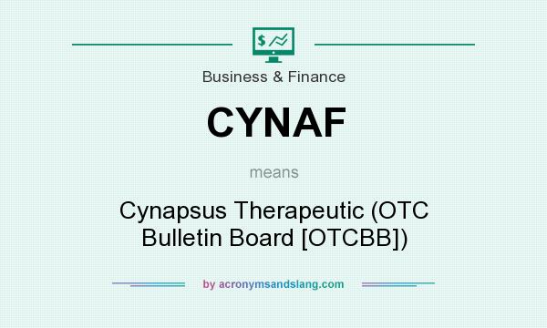 What does CYNAF mean? It stands for Cynapsus Therapeutic (OTC Bulletin Board [OTCBB])