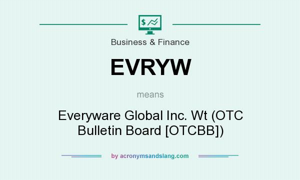 What does EVRYW mean? It stands for Everyware Global Inc. Wt (OTC Bulletin Board [OTCBB])