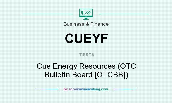 What does CUEYF mean? It stands for Cue Energy Resources (OTC Bulletin Board [OTCBB])