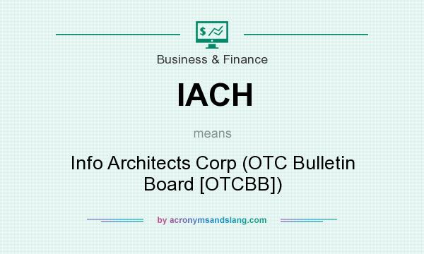 What does IACH mean? It stands for Info Architects Corp (OTC Bulletin Board [OTCBB])