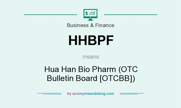 What does HHBPF mean? It stands for Hua Han Bio Pharm (OTC Bulletin Board [OTCBB])