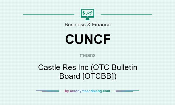 What does CUNCF mean? It stands for Castle Res Inc (OTC Bulletin Board [OTCBB])
