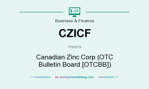 What does CZICF mean? It stands for Canadian Zinc Corp (OTC Bulletin Board [OTCBB])