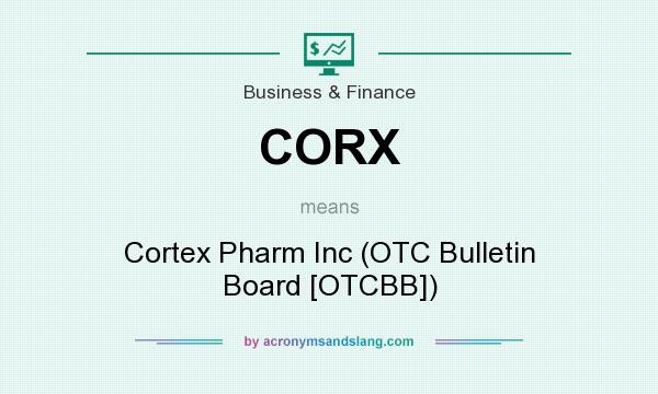 What does CORX mean? It stands for Cortex Pharm Inc (OTC Bulletin Board [OTCBB])