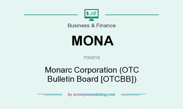 What does MONA mean? It stands for Monarc Corporation (OTC Bulletin Board [OTCBB])