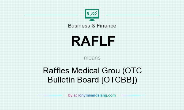 What does RAFLF mean? It stands for Raffles Medical Grou (OTC Bulletin Board [OTCBB])