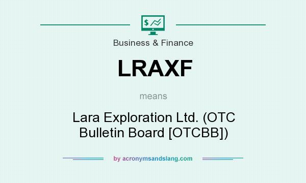 What does LRAXF mean? It stands for Lara Exploration Ltd. (OTC Bulletin Board [OTCBB])