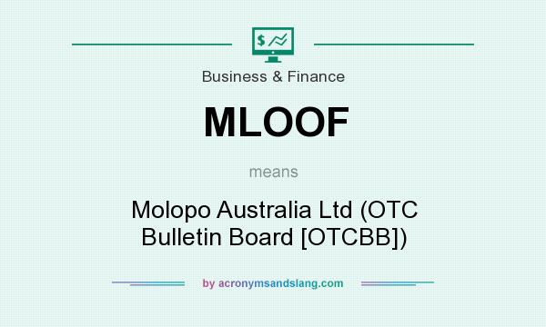 What does MLOOF mean? It stands for Molopo Australia Ltd (OTC Bulletin Board [OTCBB])