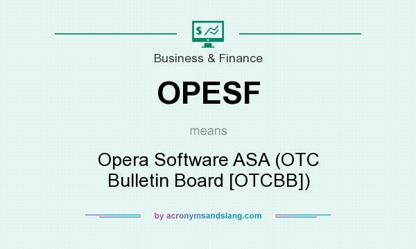 What does OPESF mean? It stands for Opera Software ASA (OTC Bulletin Board [OTCBB])