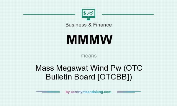What does MMMW mean? It stands for Mass Megawat Wind Pw (OTC Bulletin Board [OTCBB])
