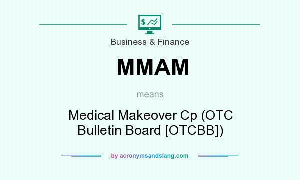 What does MMAM mean? It stands for Medical Makeover Cp (OTC Bulletin Board [OTCBB])