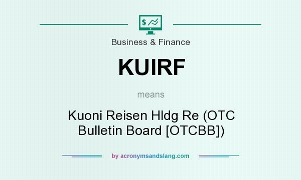 What does KUIRF mean? It stands for Kuoni Reisen Hldg Re (OTC Bulletin Board [OTCBB])
