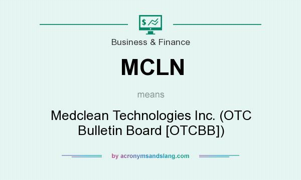 What does MCLN mean? It stands for Medclean Technologies Inc. (OTC Bulletin Board [OTCBB])