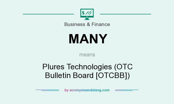 What does MANY mean? It stands for Plures Technologies (OTC Bulletin Board [OTCBB])