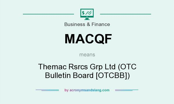 What does MACQF mean? It stands for Themac Rsrcs Grp Ltd (OTC Bulletin Board [OTCBB])