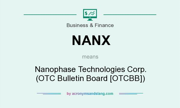 What does NANX mean? It stands for Nanophase Technologies Corp. (OTC Bulletin Board [OTCBB])