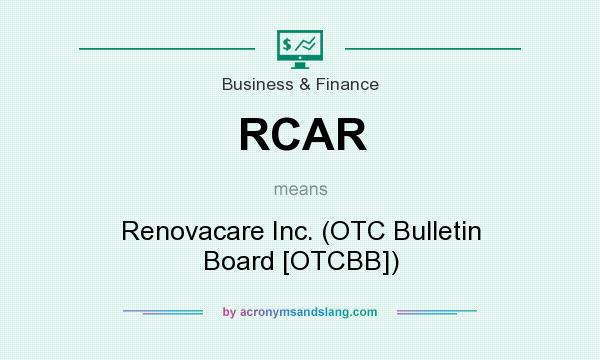 What does RCAR mean? It stands for Renovacare Inc. (OTC Bulletin Board [OTCBB])