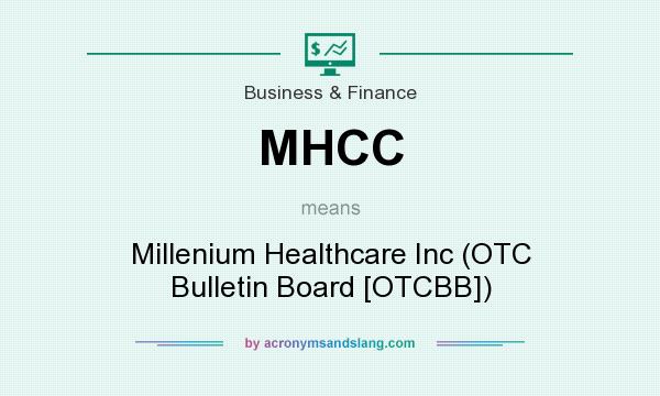 What does MHCC mean? It stands for Millenium Healthcare Inc (OTC Bulletin Board [OTCBB])