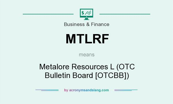 What does MTLRF mean? It stands for Metalore Resources L (OTC Bulletin Board [OTCBB])
