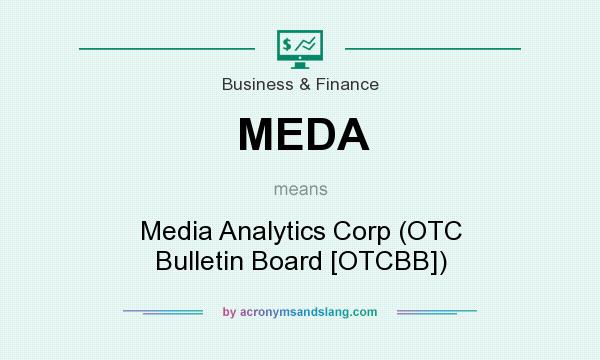 What does MEDA mean? It stands for Media Analytics Corp (OTC Bulletin Board [OTCBB])