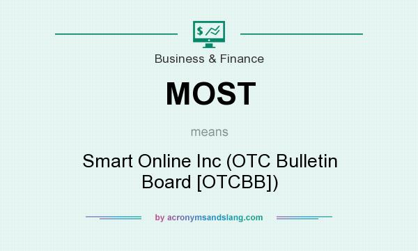 What does MOST mean? It stands for Smart Online Inc (OTC Bulletin Board [OTCBB])